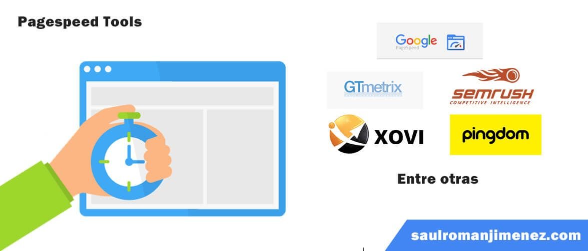 herramientas de velocidad de página