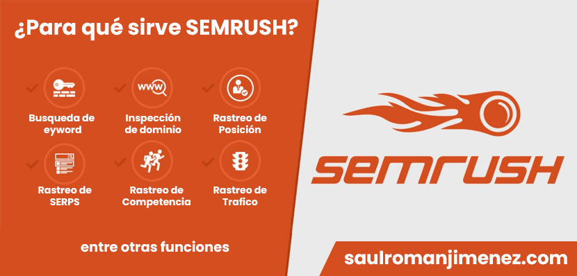 semrush para que sirve