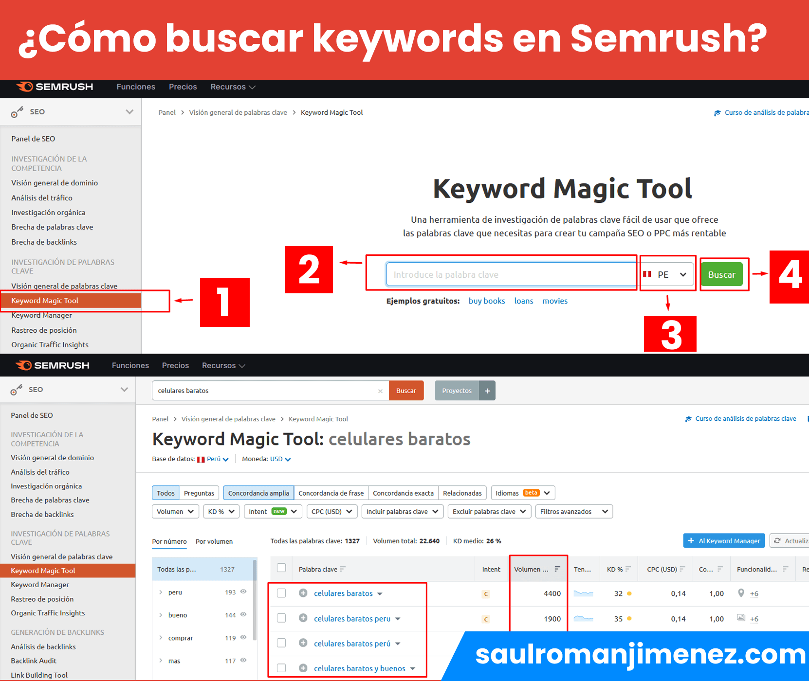 buscar keywords semrush