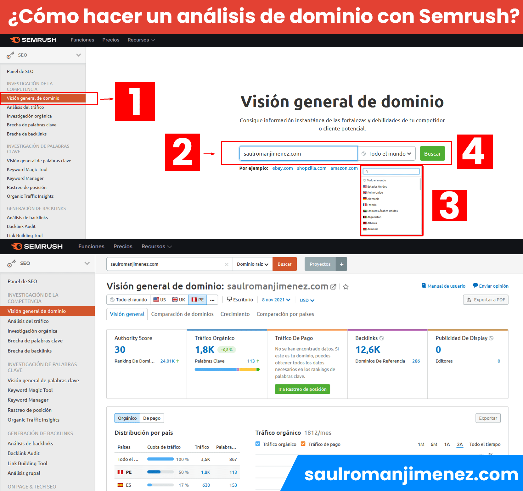 tutorial analisis de dominio con semrush