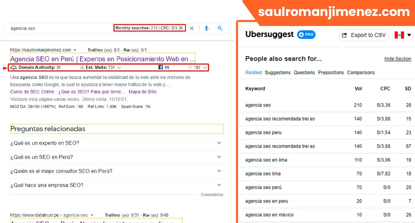 ubersuggest chrome extension