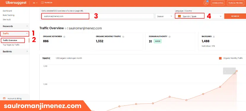 ver trafico con ubersuggest