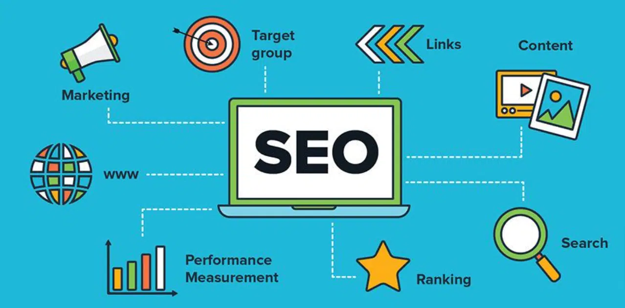 agencia seo